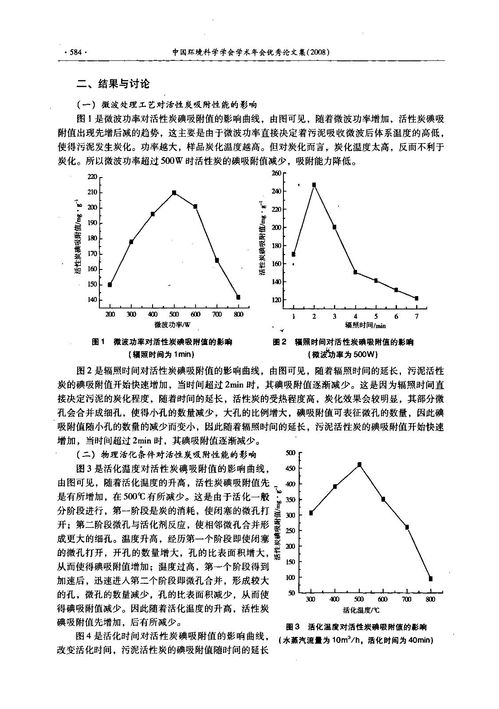 活性炭吸附是物理變化還是化學(xué)變化