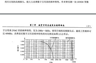 廢活性炭的主要危害成分