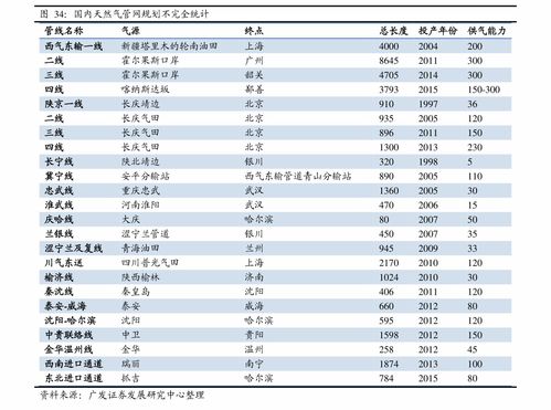 東莞活性炭