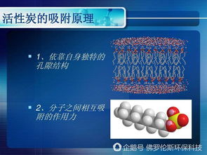 活性炭吸附醋酸實驗數(shù)據(jù)處理