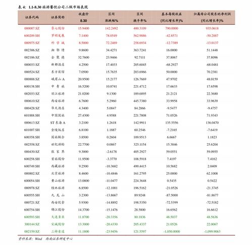 煤炭?jī)r(jià)格今日價(jià)格多少錢一噸