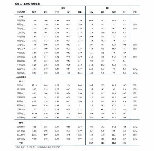 珠海活性炭批發(fā)報(bào)價(jià)表最新價(jià)格