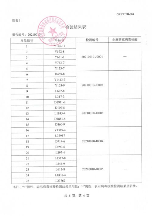 深圳活性炭第三方檢測機構(gòu)