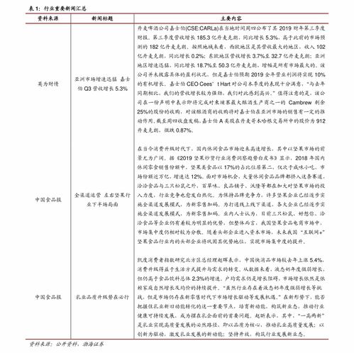 深圳活性炭咨詢(xún)報(bào)價(jià)查詢(xún)電話(huà)