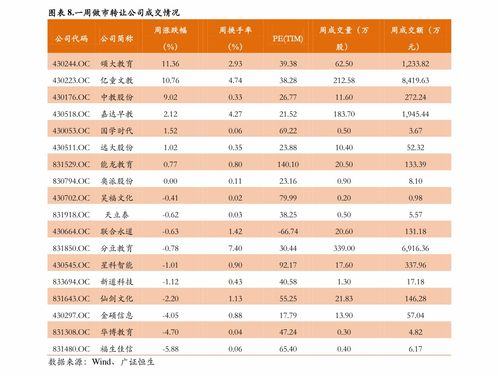 活性炭報(bào)價(jià)單模板