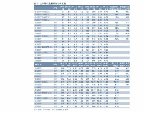 江門市活力燃?xì)饩哂邢薰?/></p><h3>4、廣東活性炭回收資質(zhì)公司</h3><p>廣東活性炭回收資質(zhì)公司是一家專業(yè)從事活性炭回收業(yè)務(wù)的企業(yè)。活性炭作為一種重要的環(huán)保材料，廣泛應(yīng)用于水處理、空氣凈化、廢氣處理等領(lǐng)域，但在使用一段時(shí)間后會失去活性，并被廢棄。為了有效利用資源、減少環(huán)境污染，廣東活性炭回收資質(zhì)公司應(yīng)運(yùn)而生。</p>
<p>作為一家擁有資質(zhì)的公司，廣東活性炭回收資質(zhì)公司致力于活性炭的回收與再利用。公司擁有先進(jìn)的回收技術(shù)和設(shè)備，能夠?qū)Ω黝悘U棄活性炭進(jìn)行高效分離和處理，使其恢復(fù)到可再利用的狀態(tài)。同時(shí)，公司注重環(huán)保，確保在回收過程中不對環(huán)境造成二次污染。</p>
<p>廣東活性炭回收資質(zhì)公司具備科學(xué)、嚴(yán)謹(jǐn)?shù)墓芾眢w系，公司內(nèi)設(shè)有專業(yè)的技術(shù)團(tuán)隊(duì)，能夠?yàn)榭蛻籼峁┤轿坏幕厥辗?wù)。無論是個(gè)人用戶還是企業(yè)機(jī)構(gòu)，只要有廢棄的活性炭需要回收，公司都能及時(shí)響應(yīng)，并提供合適的解決方案。</p>
<p>此外，廣東活性炭回收資質(zhì)公司還與相關(guān)行業(yè)進(jìn)行合作，形成完善的廢物回收體系。公司深知活性炭的回收利用對環(huán)境保護(hù)和可持續(xù)發(fā)展至關(guān)重要，因此與相關(guān)企業(yè)共同致力于活性炭資源的合理利用，推動(dòng)循環(huán)經(jīng)濟(jì)的發(fā)展。</p>
<p>廣東活性炭回收資質(zhì)公司以其專業(yè)的技術(shù)和嚴(yán)謹(jǐn)?shù)墓芾恚铝τ趯U棄的活性炭轉(zhuǎn)化為有用資源，減少資源浪費(fèi)和環(huán)境污染。相信在廣東活性炭回收資質(zhì)公司的努力下，活性炭回收業(yè)務(wù)將得到更好的發(fā)展，為我們的環(huán)境保護(hù)貢獻(xiàn)一份力量。</p> </div>
        <div   id=