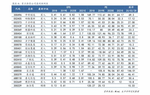 珠?；钚蕴繄髢r單圖片大全最新